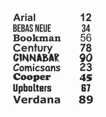 Kravata - Narozeniny - číslo